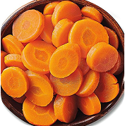 Safe Food Icon